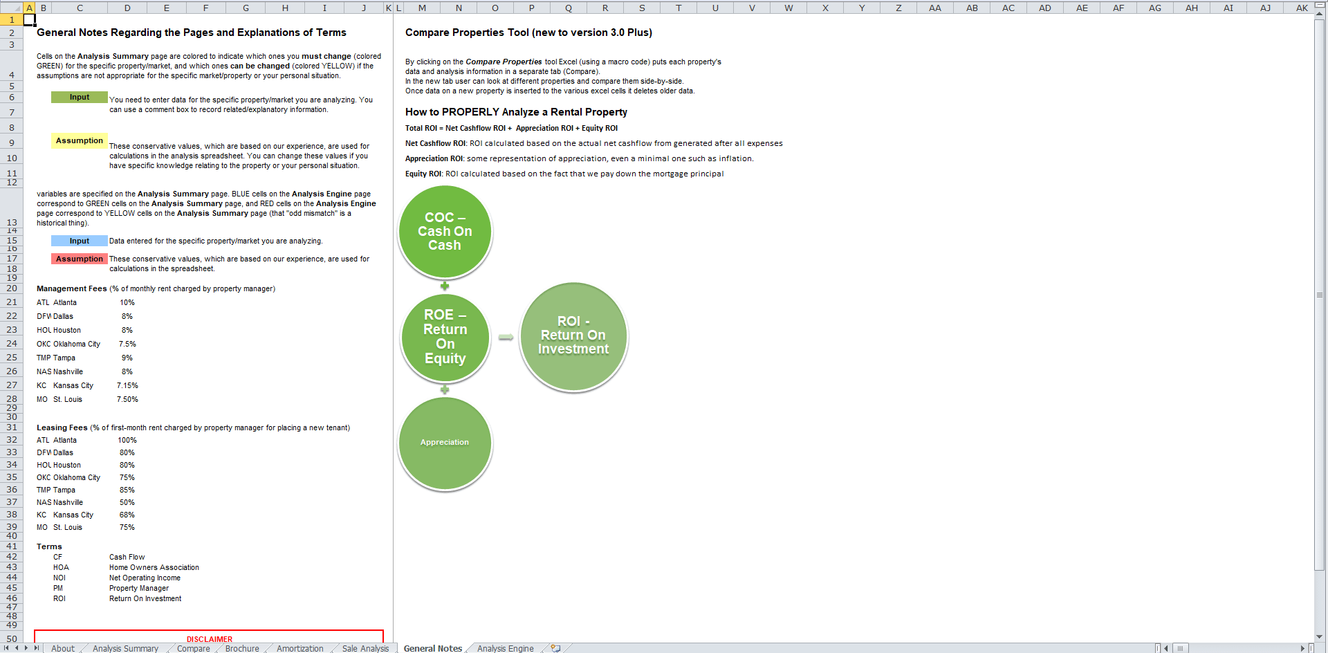 Tab 6 - General Notes