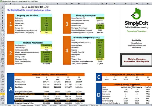 Excel V3 Analysis Summary