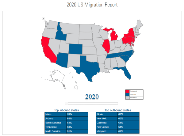 migration-map-2020